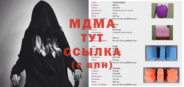 марки nbome Аркадак